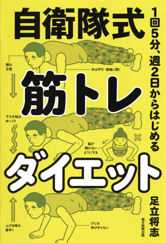 100日チャレンジダイエット８日目 日程と毎日の計画を立てる ずっと痩せられない人が １日３分のマインドリセットで がんばらないで痩せられる シンプルパフォーマンスセラピー