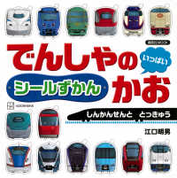 にっしゃんページ Amazon.co.jp: シャープ 電子辞書 BRAIN 高校生モデル(6教科対応