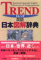 辞書　ハンガリー語-英語 ハンガリー語辞書 - 翻訳機能・学習機能・音声機能 | iPhone