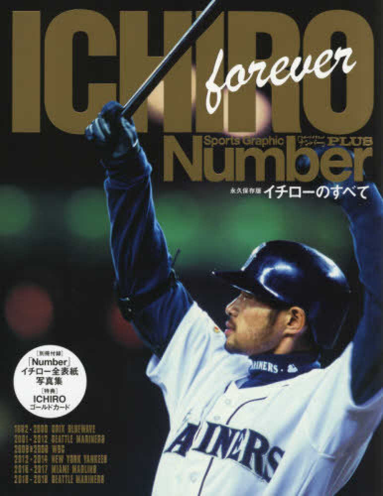 Sports graphic Number plus