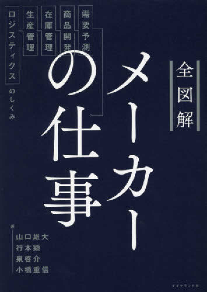 Books Kinokuniya