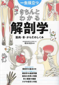 E-books一覧 ｜ 地人館 ｜ 仏教関連・一般書籍・児童書・出版
