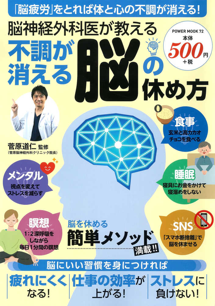 SANS問題集&解答解説集 2011-2017 （日本脳神経外科学会） 本 SANS問題