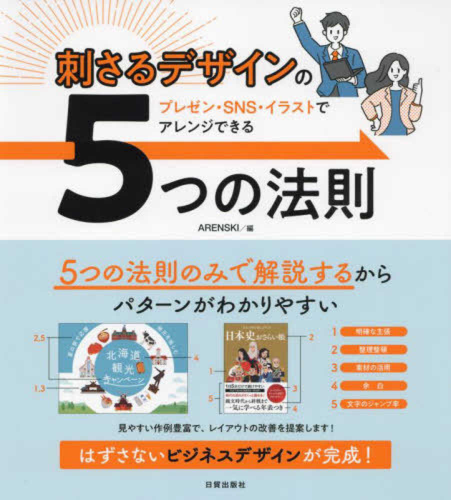 ❤️全初版・美品❤️愛でなく★全６巻セット★パーム★文庫コミックス プレゼント (講談社X文庫―ティーンズハート) / 小林 深雪