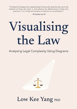 【中古】思想への根源的視座: Studies on Legal and Political Ideas Books Kinokuniya: Visualising the Law: Analysing Legal Complexity